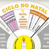 Liturgia da Palavra, Novenas, Oraçõ
