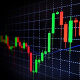 TradeBolt®